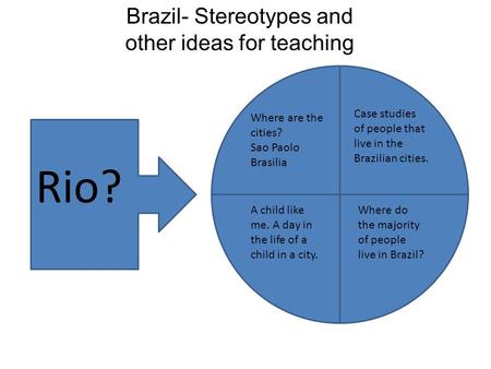 Brazil- Stereotypes and other ideas for teaching Rio? Where are the cities? Sao Paolo Brasilia Case studies of people that live in the Brazilian cities.