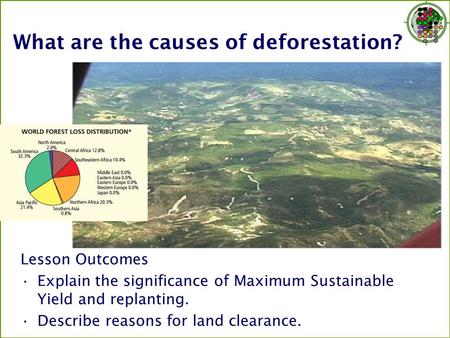 What are the causes of deforestation?