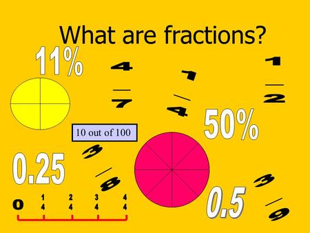 What are fractions? 10 out of 100. As you have seen on the first page of this presentation Fractions can be shown in many different ways. Fractions help.