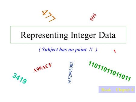 Representing Integer Data Book : Chapter 4 1 3419 ( Subject has no point !! ) 7652993002 477 666 11011011011011 A99ACF.