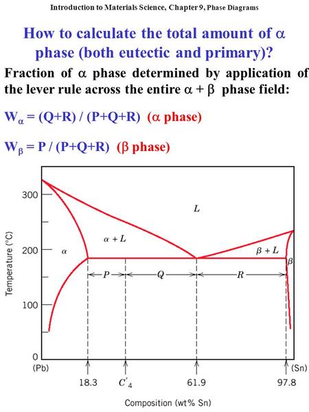 How to calculate the total amount of  phase (both eutectic and primary)? Fraction of  phase determined by application of the lever rule across the entire.