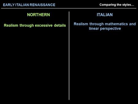 NORTHERN ITALIAN Realism through mathematics and linear perspective