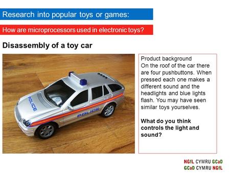 Research into popular toys or games: