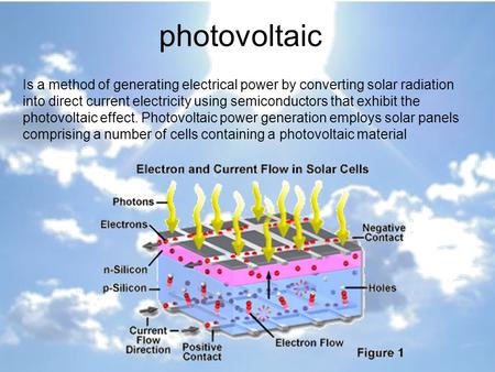 Is a method of generating electrical power by converting solar radiation into direct current electricity using semiconductors that exhibit the photovoltaic.