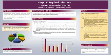 Hospital Acquired Infections Ernest Oppong & Leyla Chiepodeu University of Virginia’s College at Wise Nursing BACKGROUNDPURPOSE Hospital associated infections.