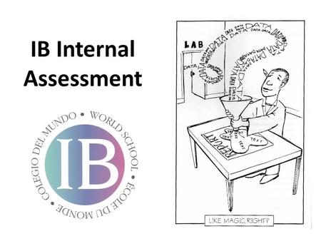 IB Internal Assessment