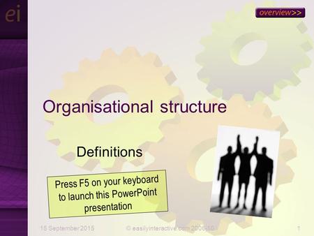15 September 2015© easilyinteractive.com 2006-101 Organisational structure Definitions Press F5 on your keyboard to launch this PowerPoint presentation.