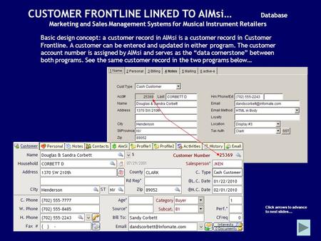 CUSTOMER FRONTLINE LINKED TO AIMsi… Database Marketing and Sales Management Systems for Musical Instrument Retailers Basic design concept: a customer record.