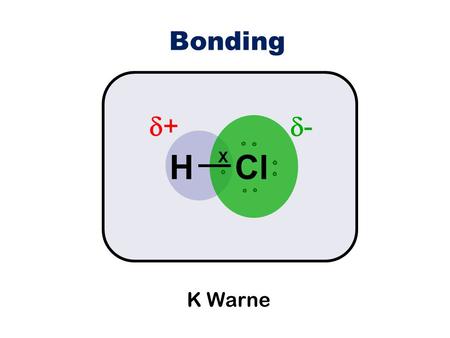 Bonding K Warne ClH X ++ -- Bonding Objectives: At the end of this unit you should be able to:- Explain how metallic bonding determines the prosperities.