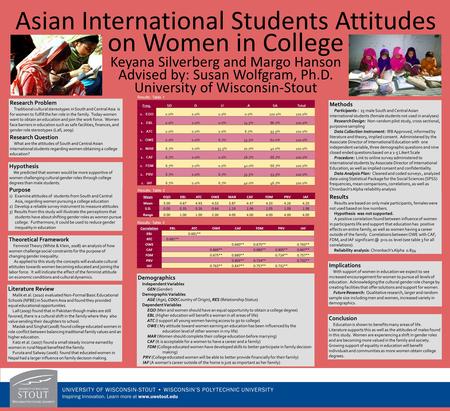 Asian International Students Attitudes on Women in College Keyana Silverberg and Margo Hanson Advised by: Susan Wolfgram, Ph.D. University of Wisconsin-Stout.