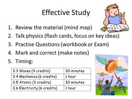 Effective Study 1.Review the material (mind map) 2.Talk physics (flash cards, focus on key ideas) 3.Practise Questions (workbook or Exam) 4.Mark and correct.