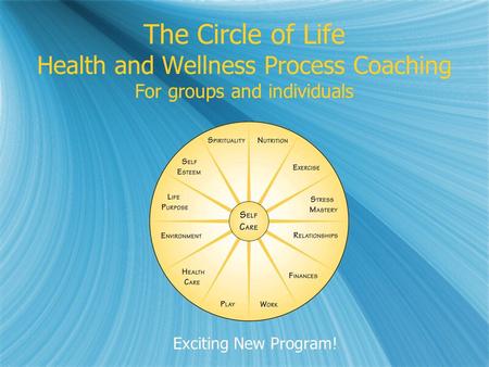 The Circle of Life Health and Wellness Process Coaching For groups and individuals Exciting New Program!
