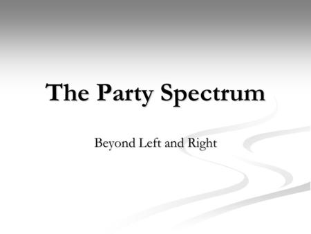 The Party Spectrum Beyond Left and Right.