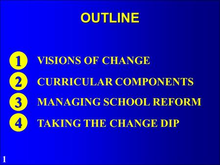 1 VlSIONS OF CHANGE OUTLINE2 3 4 CURRICULAR COMPONENTS MANAGING SCHOOL REFORM TAKING THE CHANGE DIP1.
