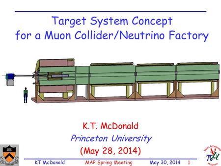 KT McDonald MAP Spring Meeting May 30, 2014 1 Target System Concept for a Muon Collider/Neutrino Factory K.T. McDonald Princeton University (May 28, 2014)