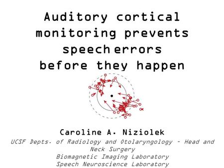 Auditory cortical monitoring prevents speech errors before they happen Caroline A. Niziolek UCSF Depts. of Radiology and Otolaryngology – Head and Neck.