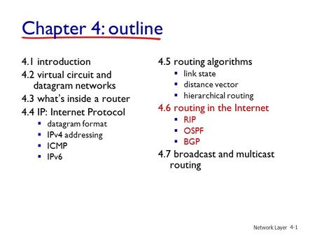 Network Layer 4-1 4.1 introduction 4.2 virtual circuit and datagram networks 4.3 what’s inside a router 4.4 IP: Internet Protocol  datagram format  IPv4.