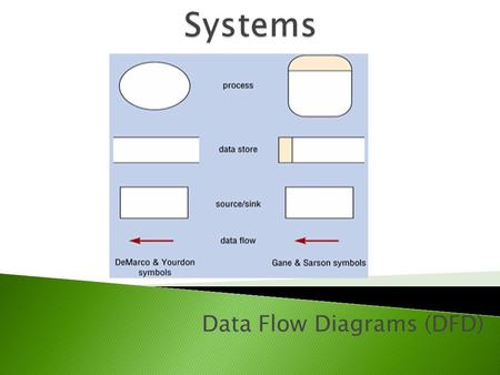 Data Flow Diagrams (DFD). ScenarioCriteriaTasks 123456789101112131415 Data flow diagram(DFD) is a diagram of the movement of data between external entities.