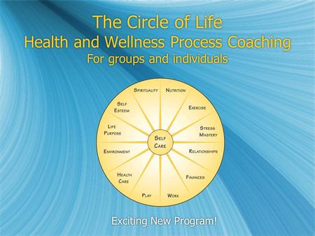 The Circle of Life Health and Wellness Process Coaching For groups and individuals Exciting New Program!