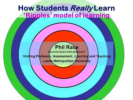 How Students Really Learn ‘Ripples’ model of learning