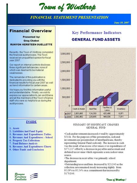 Town of Winthrop Town of Winthrop 1 Financial Overview Presented by: Greg Chabot RUNYON KERSTEEN OUELLETTE Recently, the Town of Winthrop completed the.