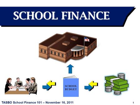 TASBO School Finance 101 – November 16, 2011 1 SCHOOL BUDGET SCHOOL FINANCE.