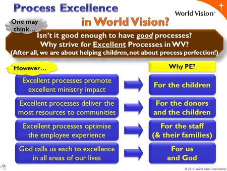 © 2014 World Vision International Excellent processes promote excellent ministry impact Isn’t it good enough to have good processes? Why strive for Excellent.