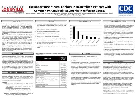 The Importance of Viral Etiology in Hospitalized Patients with Community Acquired Pneumonia in Jefferson County Martin Gnoni MD, Swetha Kadali, MD, Jorge.