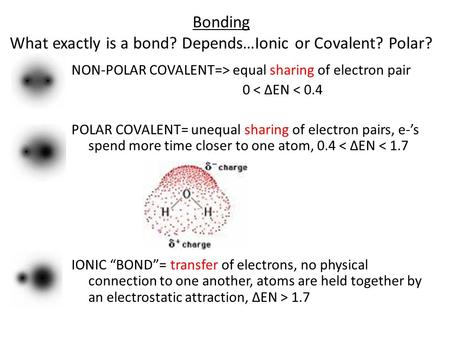 Bonding What exactly is a bond? Depends…Ionic or Covalent? Polar? NON-POLAR COVALENT=> equal sharing of electron pair 0 < ∆EN < 0.4 POLAR COVALENT= unequal.