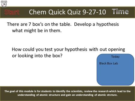 Chem Quick Quiz 9-27-10 The goal of this module is for students to identify the scientists, review the research which lead to the understanding of atomic.