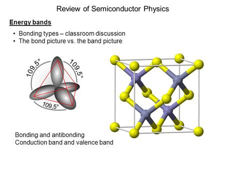 Review of Semiconductor Physics Energy bands Bonding types – classroom discussion The bond picture vs. the band picture Bonding and antibonding Conduction.