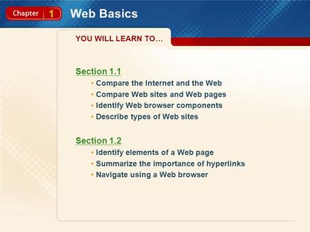 1 Web Basics Section 1.1 Compare the Internet and the Web Compare Web sites and Web pages Identify Web browser components Describe types of Web sites Section.