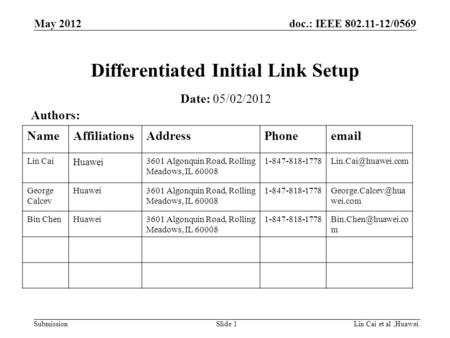 Doc.: IEEE 802.11-12/0569 Submission May 2012 Slide 1Lin Cai et al,Huawei. Differentiated Initial Link Setup Date: 05/02/2012 Authors: NameAffiliationsAddressPhoneemail.