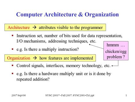 2007 Sept 06SYSC 2001* - Fall 2007. SYSC2001-Ch1.ppt1 Computer Architecture & Organization  Instruction set, number of bits used for data representation,