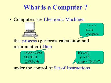 What is a Computer ? Computers are Electronic Machines that process (performs calculation and manipulation) Data under the control of Set of Instructions.