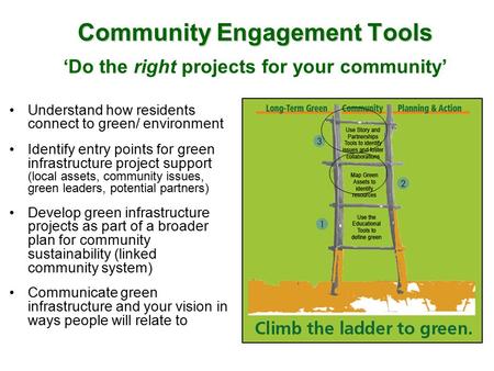 Community Engagement Tools Community Engagement Tools ‘Do the right projects for your community’ Understand how residents connect to green/ environment.