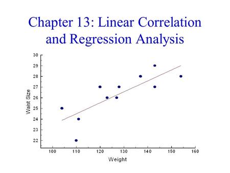 Chapter 13: Linear Correlation and Regression Analysis
