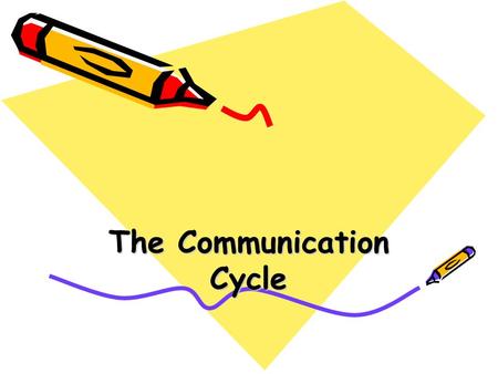 The Communication Cycle. Communication Cycle Communication creates meaning through the exchange of messages.