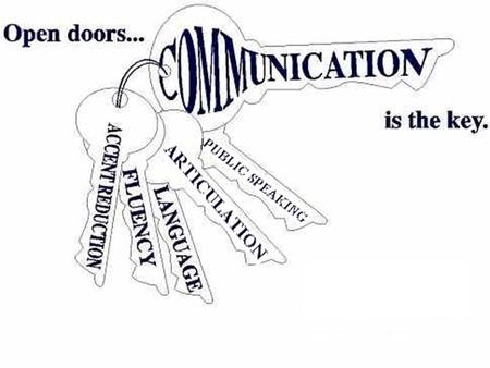 Communication Skills By Basharat Ali Hunzai