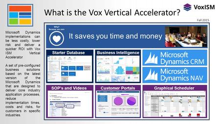 What is the Vox Vertical Accelerator? Microsoft Dynamics implementations can be less costly, lower risk and deliver a quicker ROI with Vox ISM Vertical.