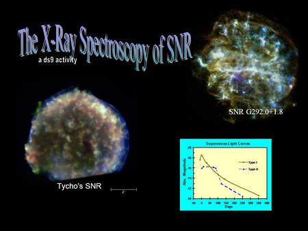 Tycho’s SNR SNR G292.0+1.8. To make an apple pie from scratch, you must first invent the universe. ~Carl Sagan.