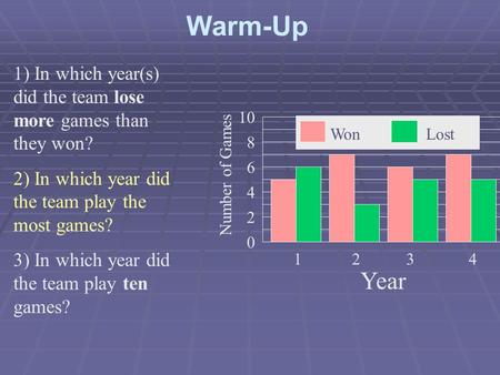 0 2 4 6 8 10 WonLost 1234 Year Number of Games Warm-Up 1) In which year(s) did the team lose more games than they won? 2) In which year did the team play.