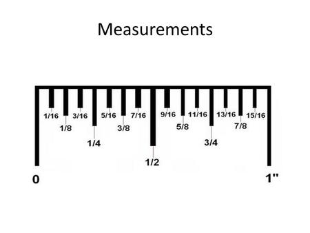Measurements Measurements (Fractional) Fractional measurements are called out in terms of feet and inches Example  5 feet, 3 and a half inches Same.