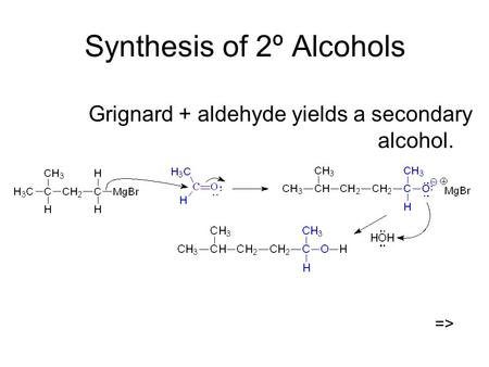 Synthesis of 2º Alcohols Grignard + aldehyde yields a secondary alcohol. =>