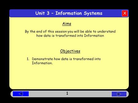 Unit 3 – Information Systems