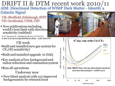 DRIFT II & DTM recent work 2010/11 UK: Sheffield, Edinburgh, STFC AIM: Directional Detection of WIMP Dark Matter - Identify a Galactic Signal US: Occidental,