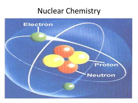 Nuclear Chemistry. Nuclear Chemistry Objectives Students will be able to identify what radioisotopes are and why they undergo radioactivity. Students.