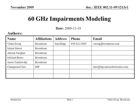 60 GHz Impairments Modeling