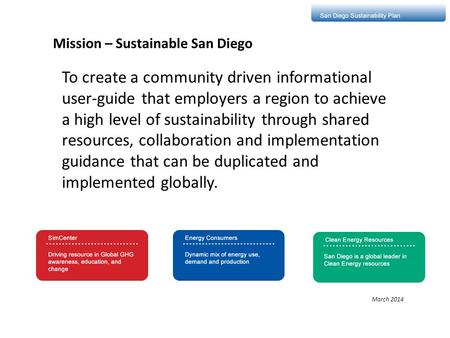 To create a community driven informational user-guide that employers a region to achieve a high level of sustainability through shared resources, collaboration.