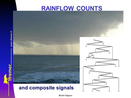 Michel Olagnon RAINFLOW COUNTS and composite signals.